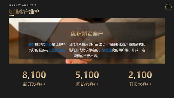黑金产品经理工作总结PPT模板
