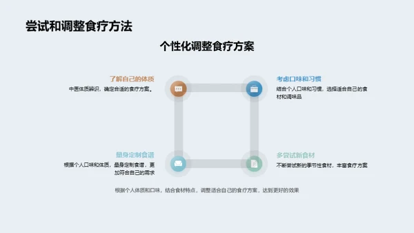 大寒节气养生食疗