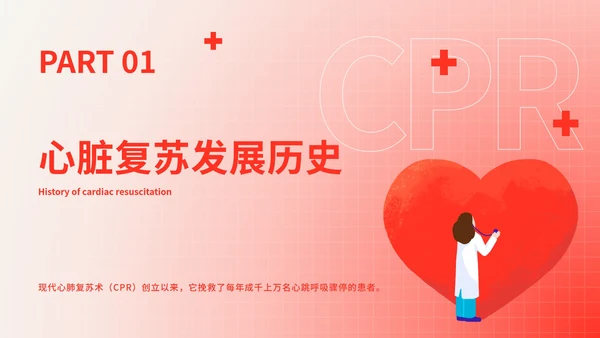 心脏复苏医疗科普教育ppt模板