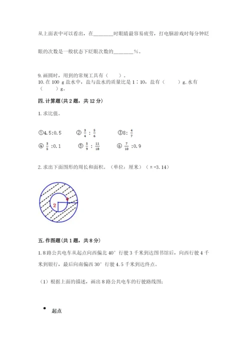 2022六年级上册数学期末考试试卷及答案（夺冠系列）.docx