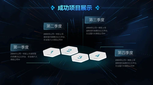云计算大数据人工智能互联网通用PPT