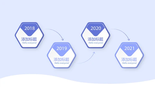 门诊药物咨询之合理用药动态PPT