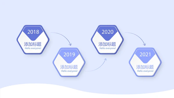 门诊药物咨询之合理用药动态PPT