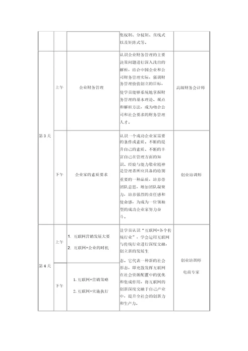 致富带头人培训方案