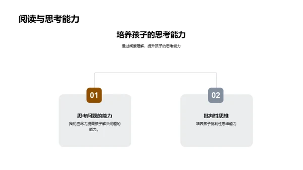 点燃阅读热爱