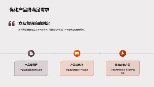 立秋节气营销攻略