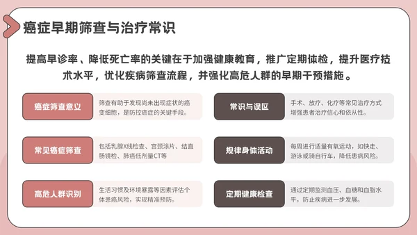 粉色插画风医疗教育科普PPT模板