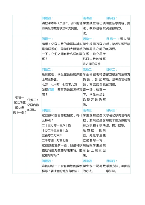 （大单元整体教学）第一单元 大数的认识单元分析教学设计（表格式） 人教版 四年级上册数学