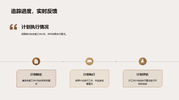 回顾与展望：家居行业年度总结