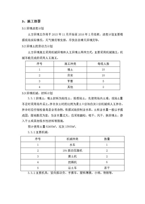 土方回填施工方案