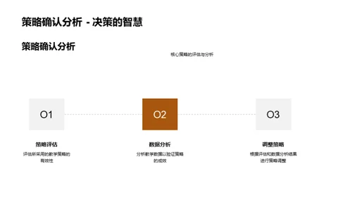 教学年度回顾与规划