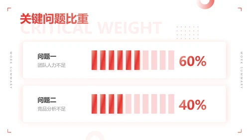 简约风创意实景简约总结述职汇