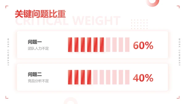 简约风创意实景简约总结述职汇
