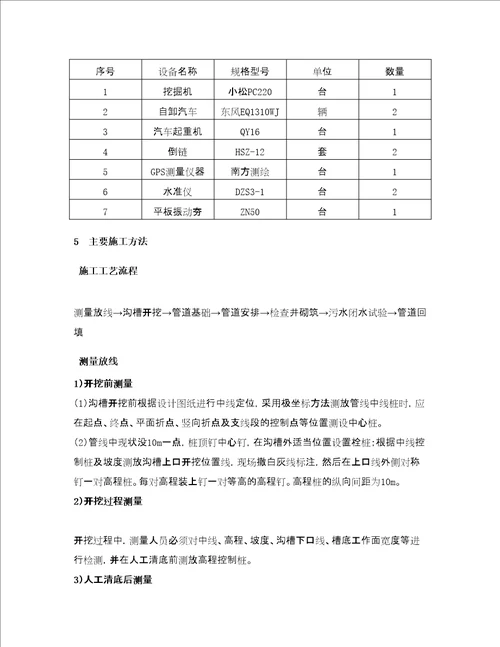 HDPE钢带增强螺旋波纹管施工方案