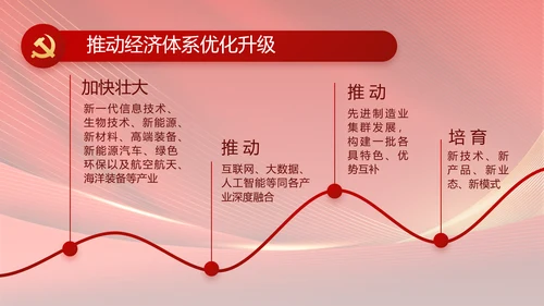 党支部党员大会年终工作总结动态PPT