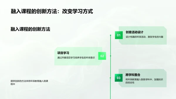 植树节环保教育实践PPT模板