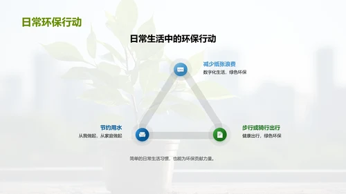 绿色生活大行动