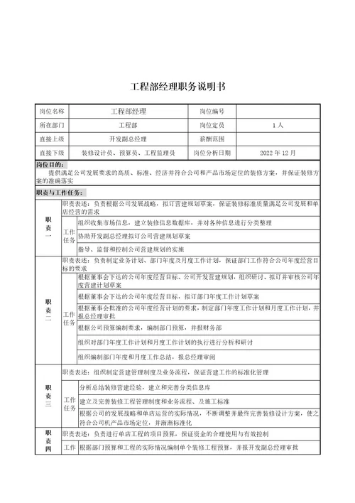 工程部经理职务说明书