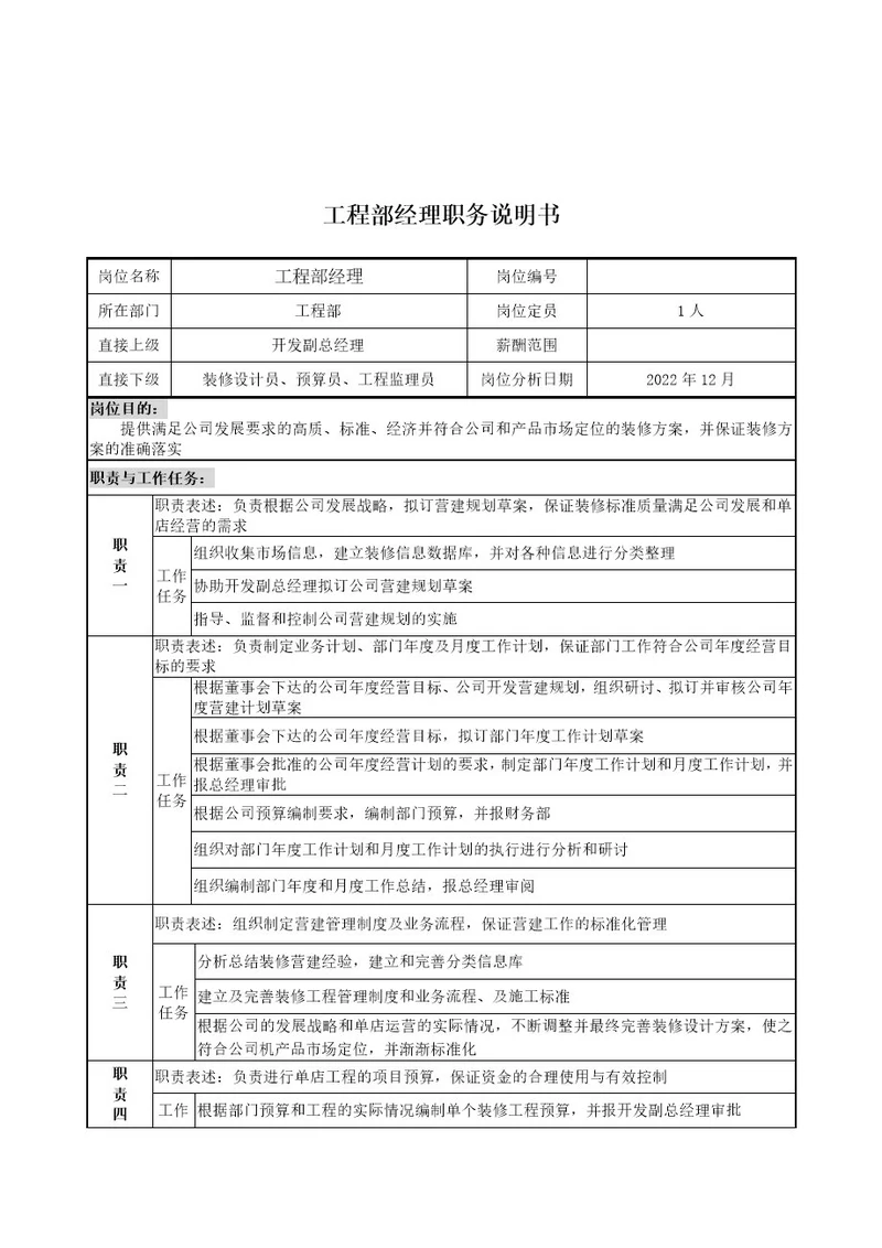 工程部经理职务说明书