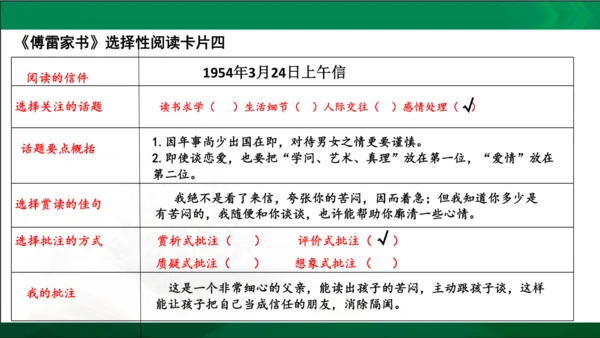 第三单元名著导读《傅雷家书》选择性阅读课件