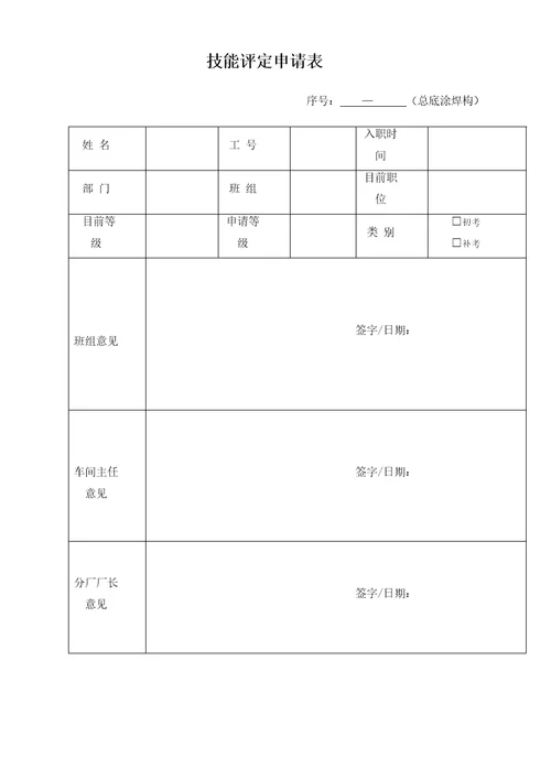 员工技能评定管理规定精编版