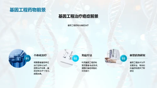 基因工程药物：未来医疗新篇章