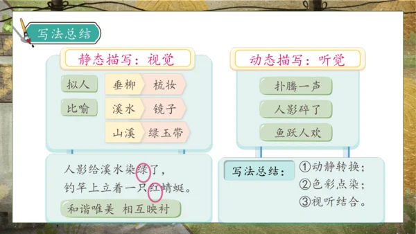 【核心素养】部编版语文三年级下册-18. 童年的水墨画 第2课时（课件）