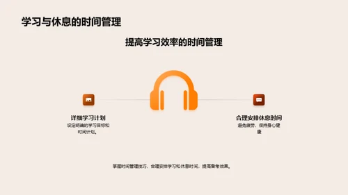 硕士考试全攻略