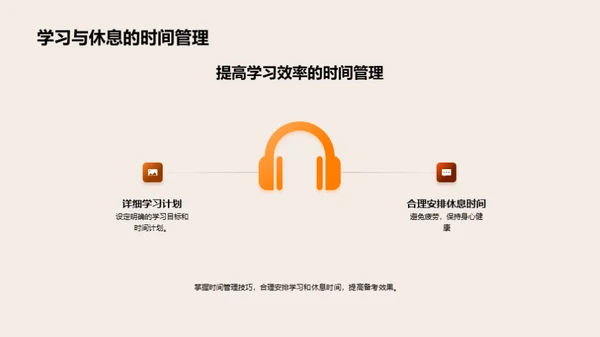 硕士考试全攻略