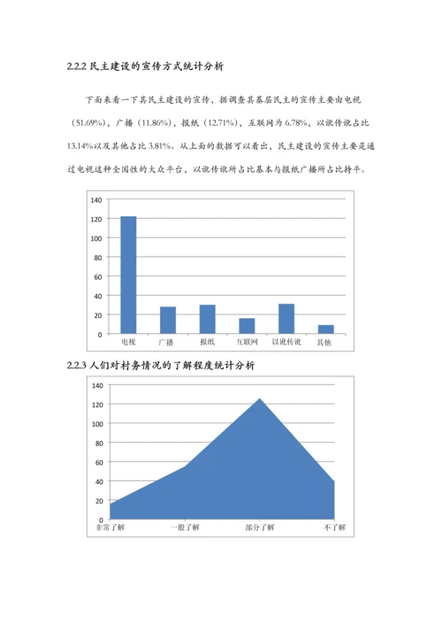 农村基层民主建设方面的调查报告.docx