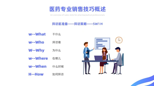 蓝色简约风医药代表销售经验分享培训课件