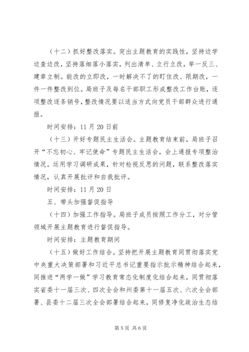 县审计局不忘初心牢记使命主题教育工作方案.docx