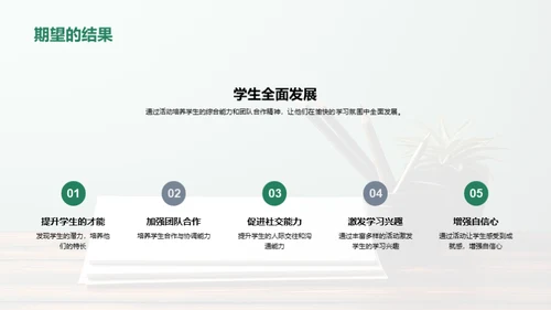 二年级学期活动筹划