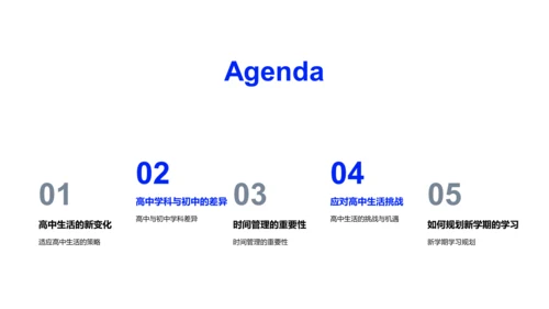 高中生活适应指南PPT模板