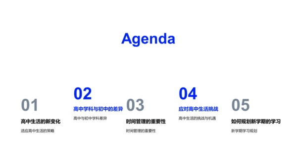 高中生活适应指南PPT模板