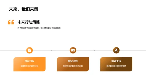 教学成果与进阶路径