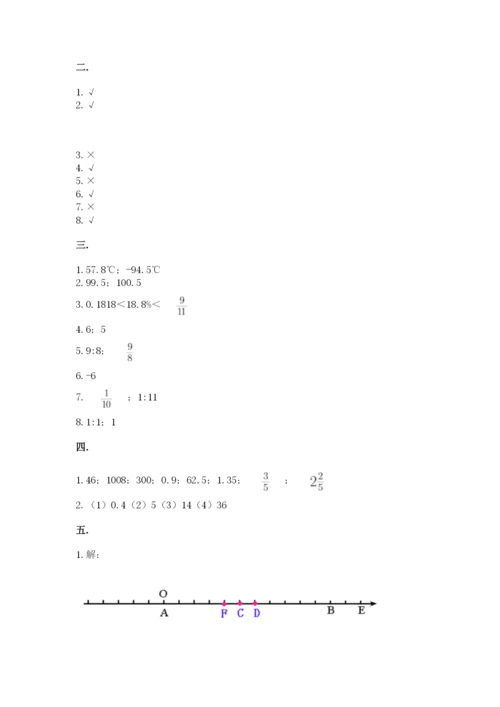 小升初数学综合练习试题（基础题）.docx