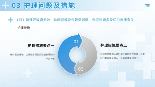 蓝色简约风医疗科研培训甲状腺手术配合及护理课件PPT模板