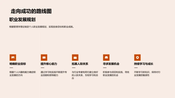 管理学答辩报告PPT模板