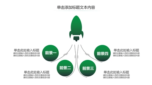 爱护环境从我做起绿色环保绿色城市PPT