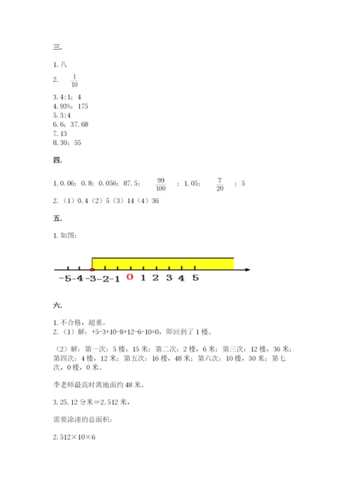人教版六年级数学小升初试卷精品【夺冠】.docx