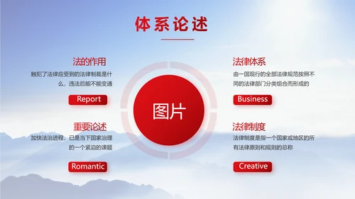 宪法宣传依法治国深入学习宣传PPT