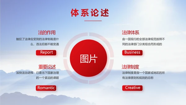宪法宣传依法治国深入学习宣传PPT