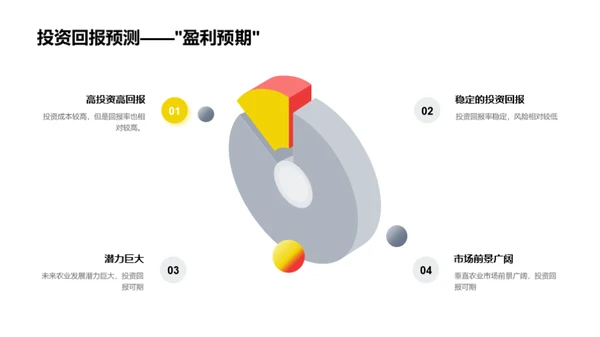 垂直农业的创新与展望