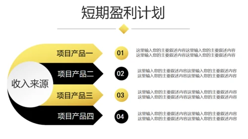 大气商业融资创业计划书商务通用PPT模板