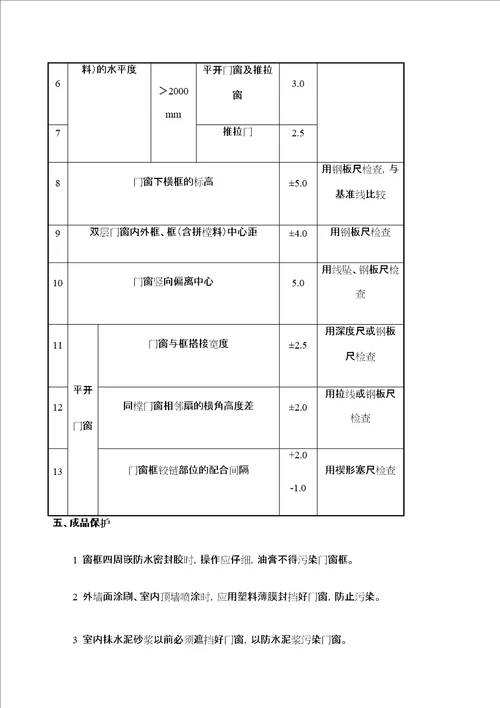 断桥铝门窗安装技术交底精编WORD版