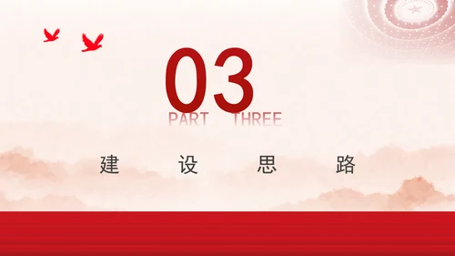 国家人工智能产业综合标准化体系建设指南（2024版）全文学习PPT