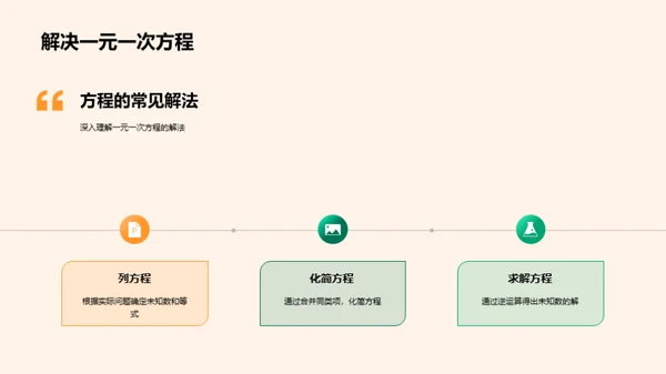 解析方程秘境