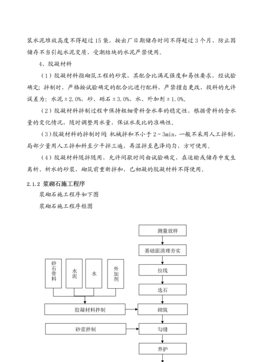 护脚护坡分部工程施工方案.docx