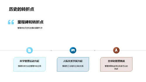 探索管理学之旅